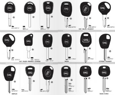 Selçuk Oto Anahtarcı